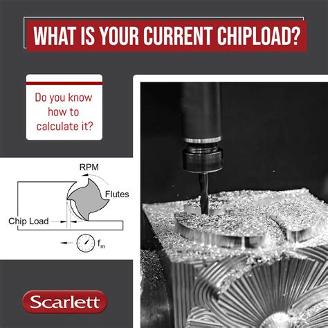 ipm cnc machine|cnc chip load calculator.